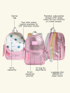 Kane Kids Mini Backpack - House - Image 5