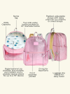 Kane Kids Travel Backpack - Charms Blue Check - Image 6